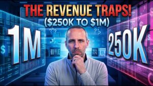 Business growth stages from $250K to $1 million in revenue